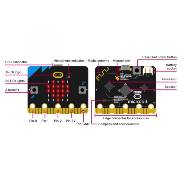 BBC micro:bit V2.2 Club - Image 4