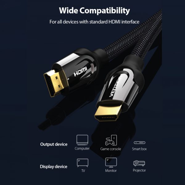 Nylon Braided HDMI Cable 4K - Image 2