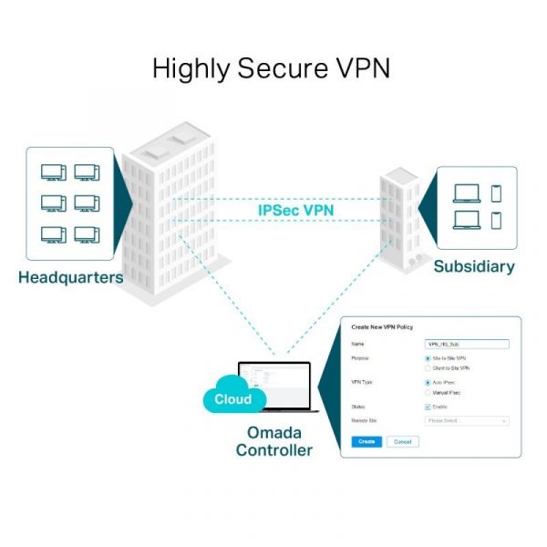 TP-Link - TL-ER7206 — SafeStream Gigabit Multi-WAN VPN Router - Image 5