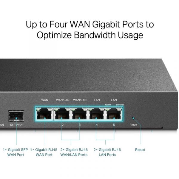 TP-Link - TL-ER7206 — SafeStream Gigabit Multi-WAN VPN Router - Image 6