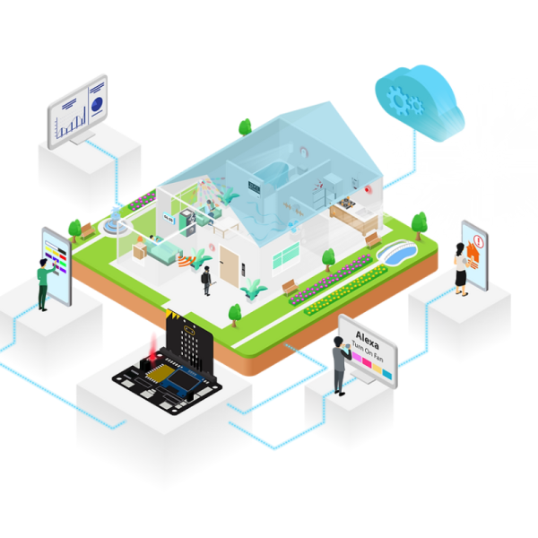 Smarthon Smart Home IoT Maker Kit for micro:bit - Image 2