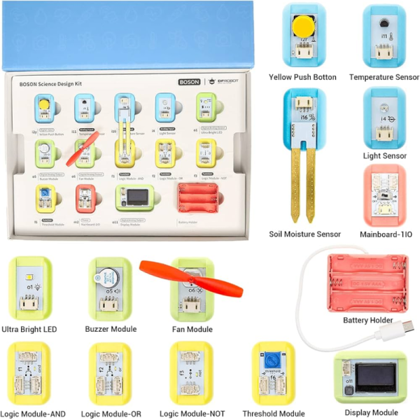 Boson Science Design Kit - Image 4