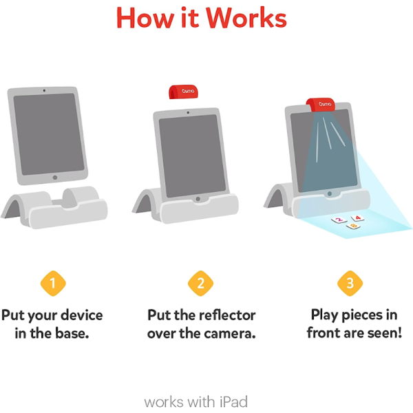 Tangible Play OSMO Creative Kit with Base - Image 6