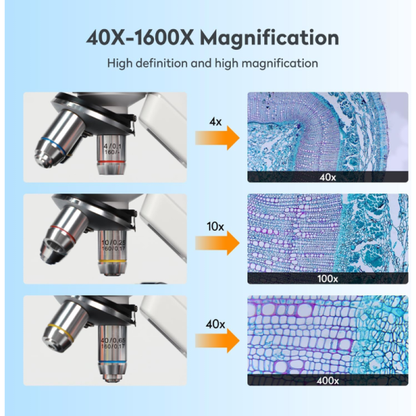 MatataStudio MT3 Digital Microscope Biological Camera Sensor 7'' LCD HD Screen - Image 5