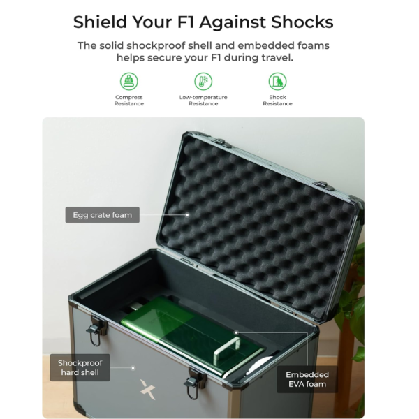 xTool F1 Rolling Hard Case for F1 Craftshow, Shockproof Shell and Embedded Foam Protect F1 Laser Machine - Image 3