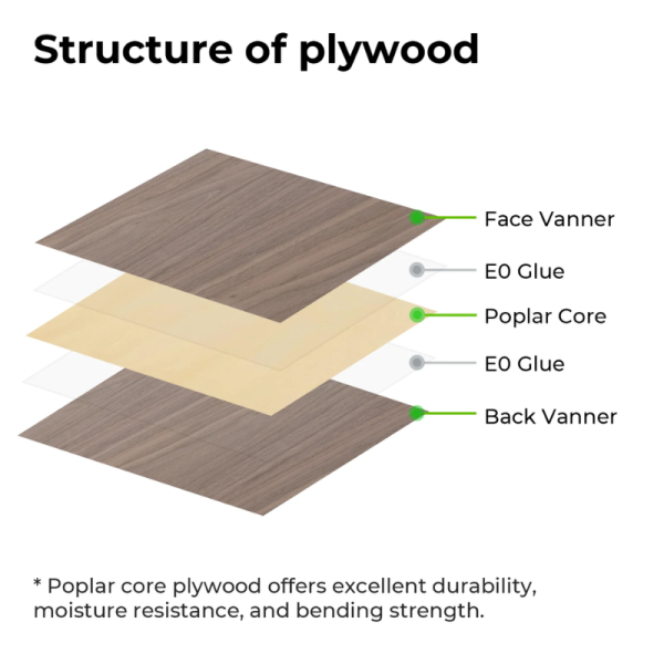 xTool 1/8" Plywood Sheets Trial Kit (18pcs) - Image 7