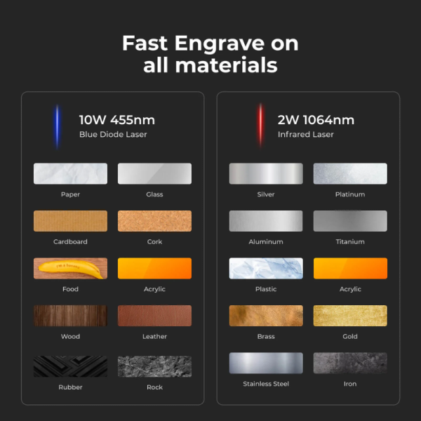 xTool F1 with F1 Slide Extension Smarter Processing with Larger Projects - Image 9