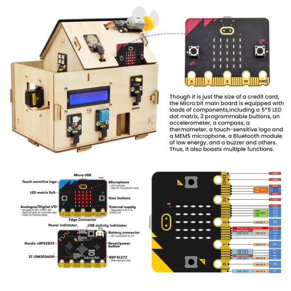 Keyestudio Microbit Smart Home Kit for BBC Micro:Bit - Image 3