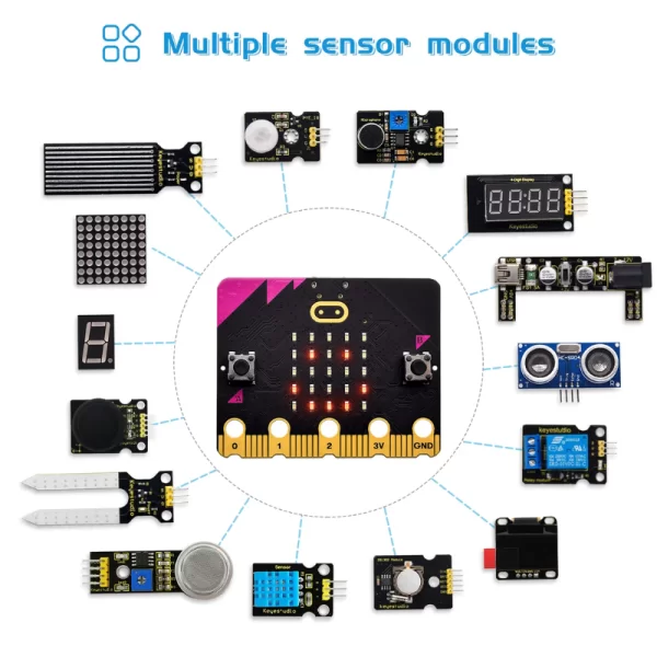 Keyestudio Microbit Complete Starter Kit - Image 6