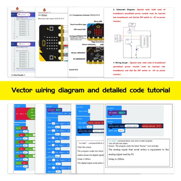 Keyestudio Microbit Complete Starter Kit - Image 8